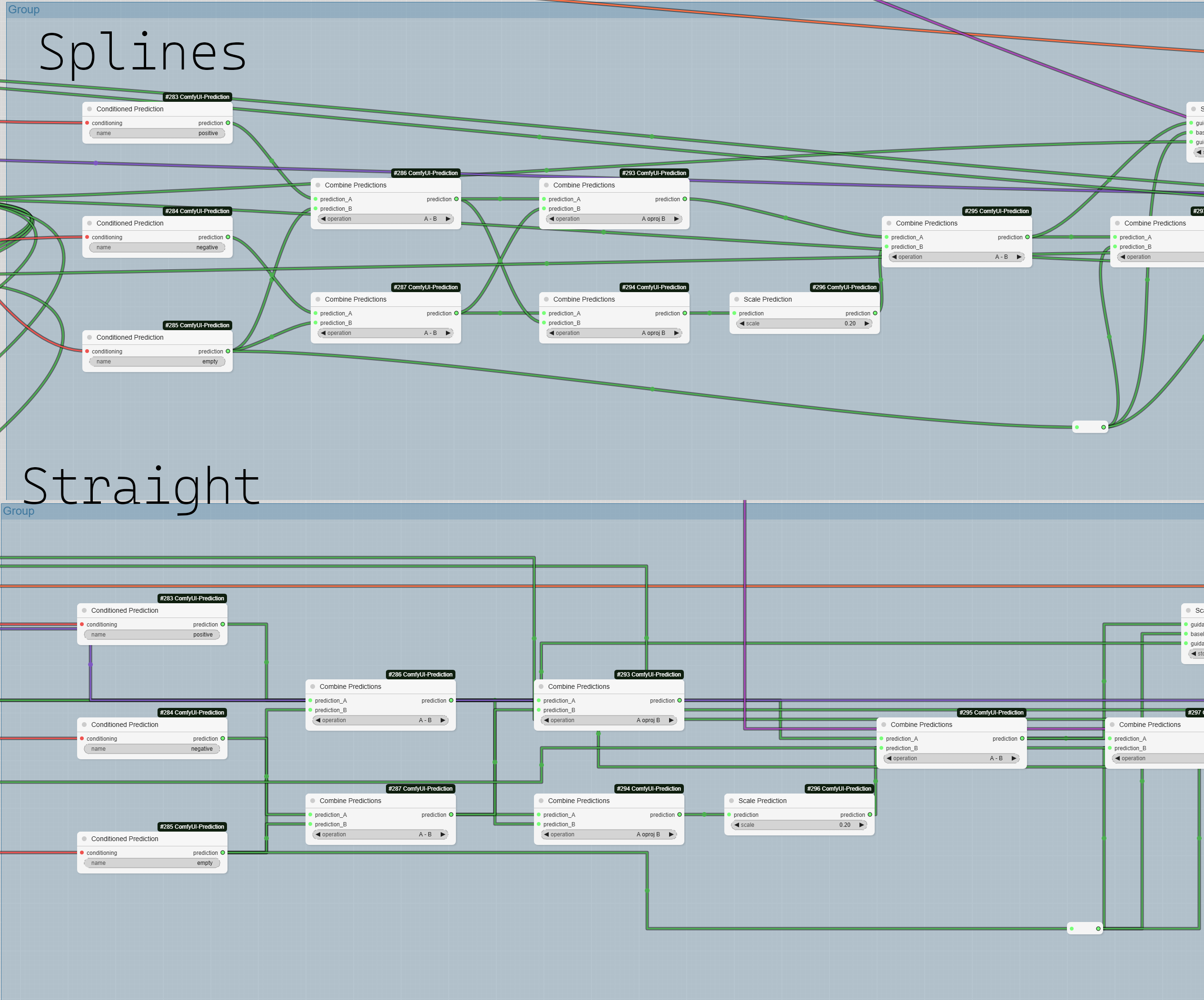 Splines vs Straight