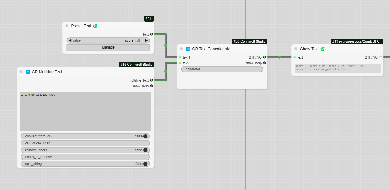 Text Nodes