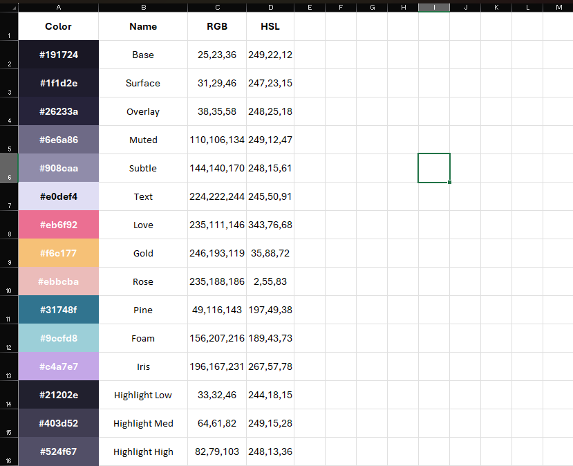 Screenshot of an Excel spreadsheet.